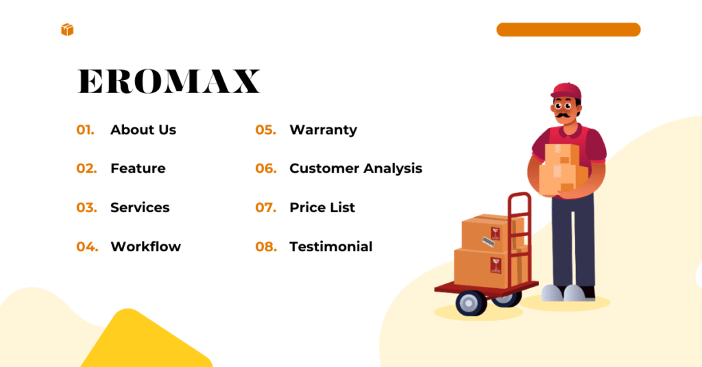 * ازدهار التجارة الإلكترونية في المغرب إيروماكس